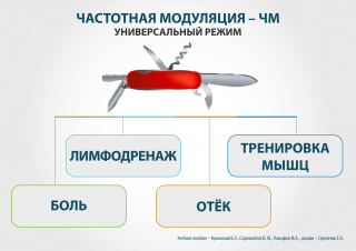 СКЭНАР-1-НТ (исполнение 01)  в Нефтеюганске купить Медицинская техника - denasosteo.ru 